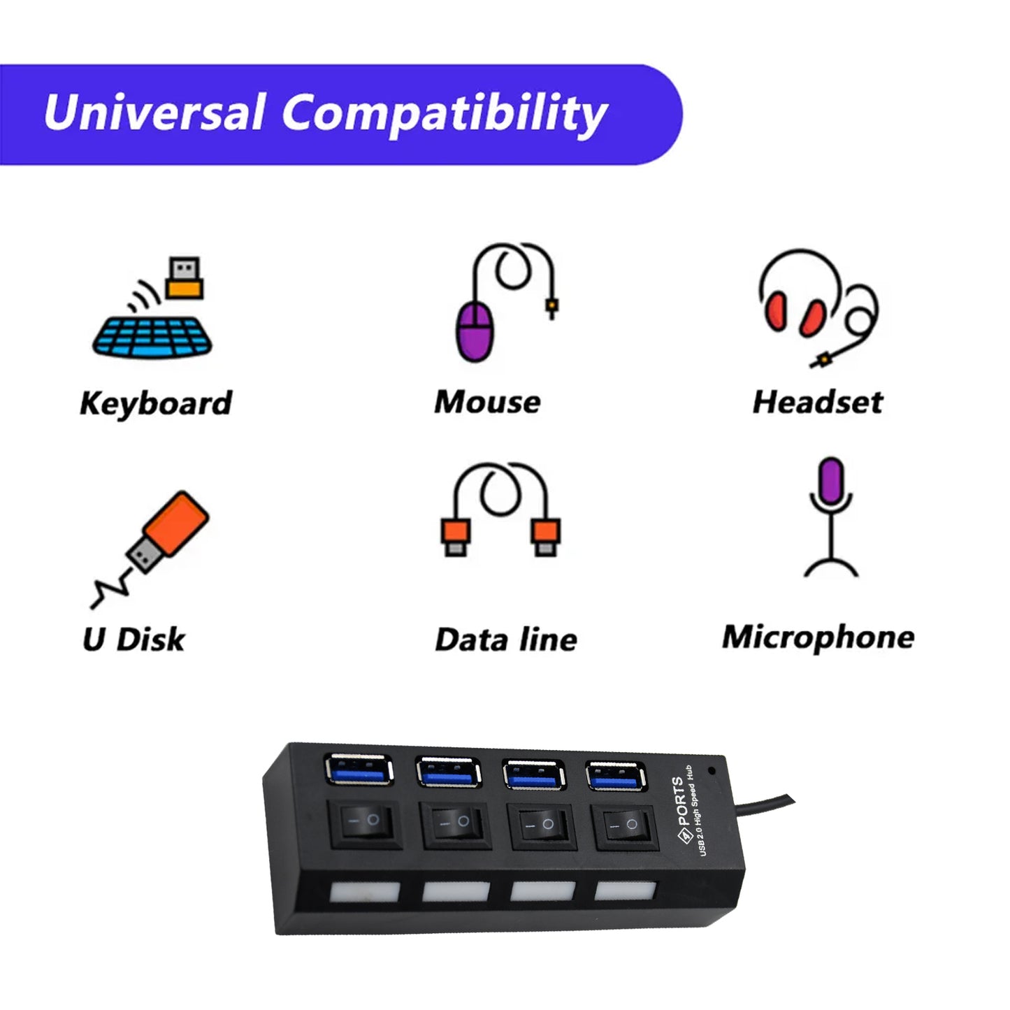 4 Port Usb Hub Usb 2.0 Hub Splitter High Speed With Onoff Switch Multi Led Adapter Compatible With Tablet Laptop Computer Notebook
