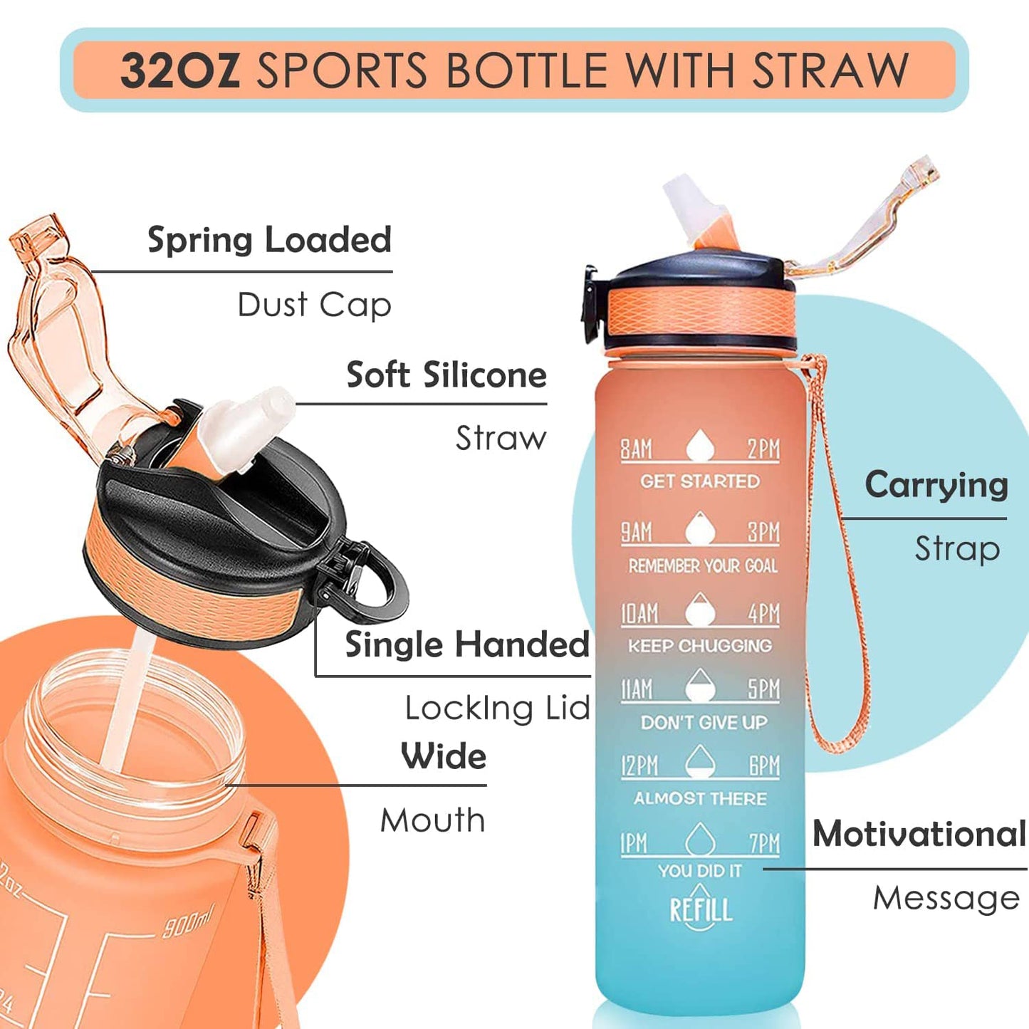 Motivational Water Bottle With Straw Time Marker Bpa-Free Tritan Portable Gym Water Bottle Leakproof Reusable Special Design For Your Sports Activity Hiking Camping