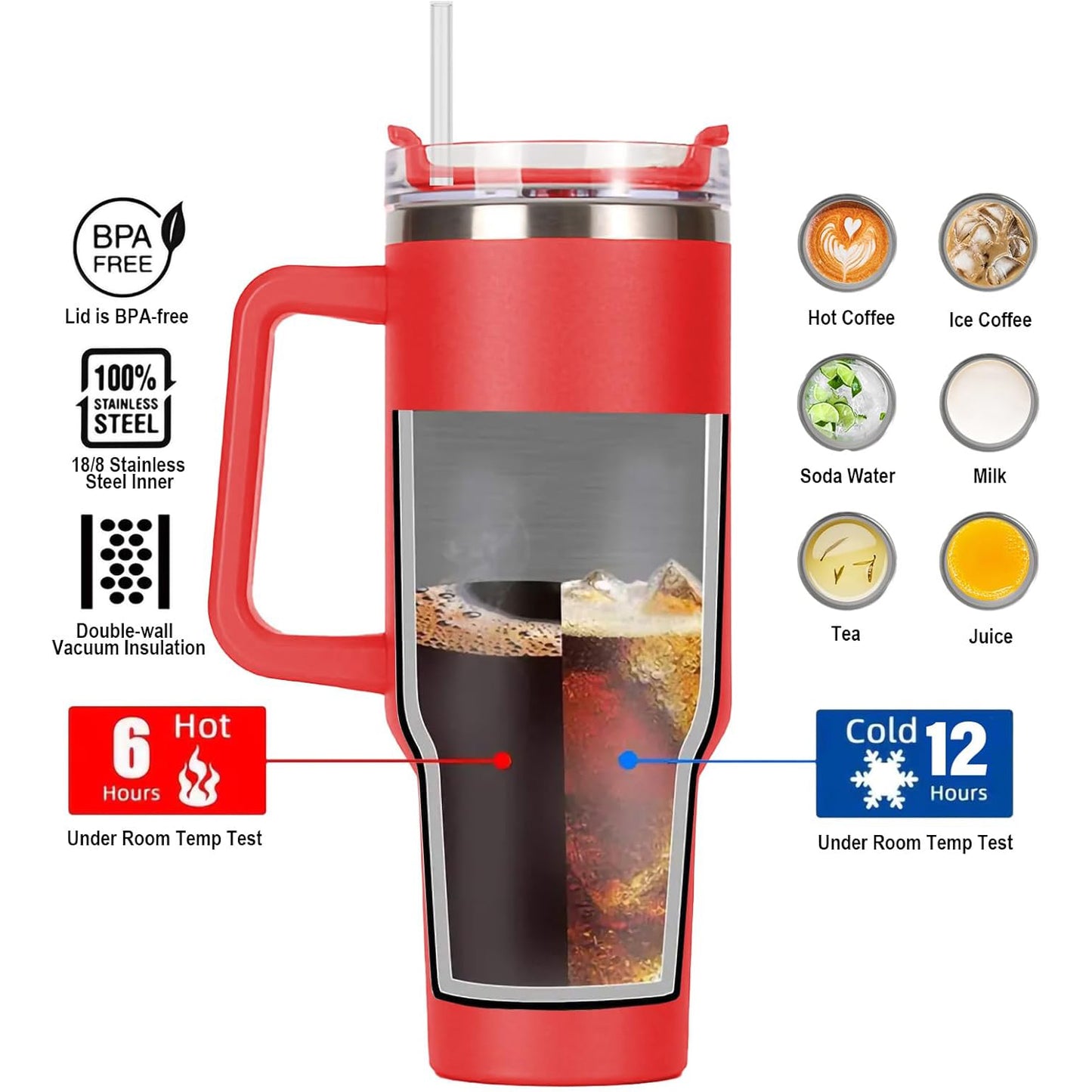 Extralarge Insulated Travel Mug (1200Ml - 1 Pc)