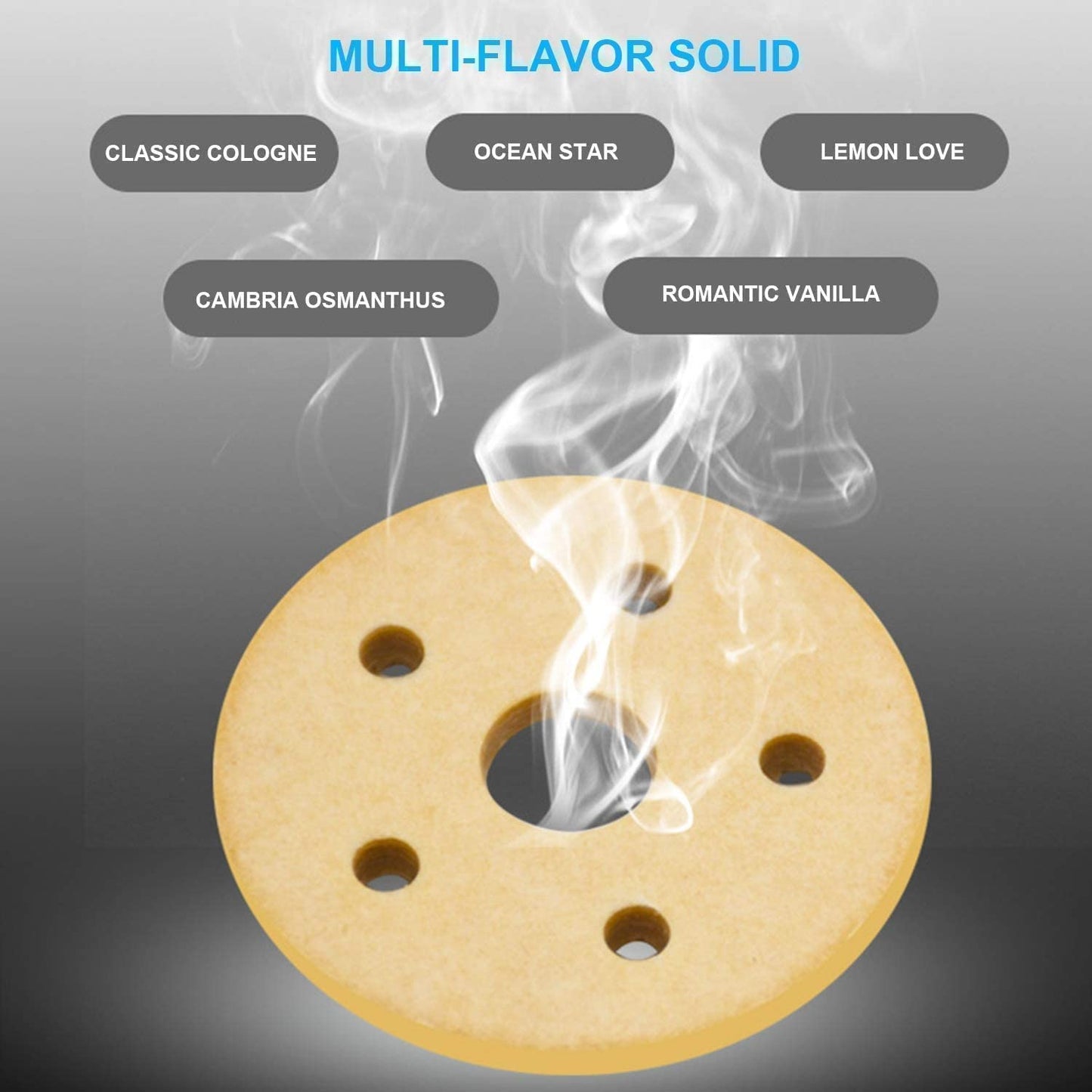 Solar Power Car Aroma Diffuser 360Double Ring Rotating Design Car Fragrance Diffuser Car Perfume Air Freshener For Dashboard Home Office
