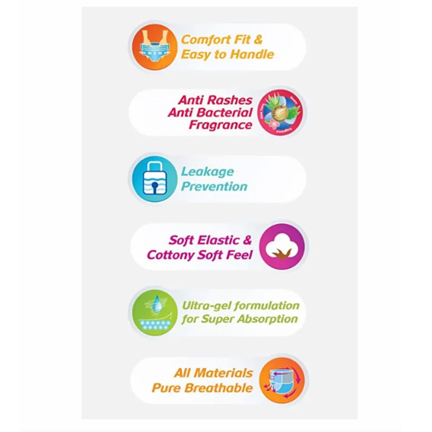 Small Champs Dry Pants Style Diaper- Small Best For Travel Absorption Champs Baby Diapers Champs Soft And Dry Baby Diaper Pants (S5 Pcs )