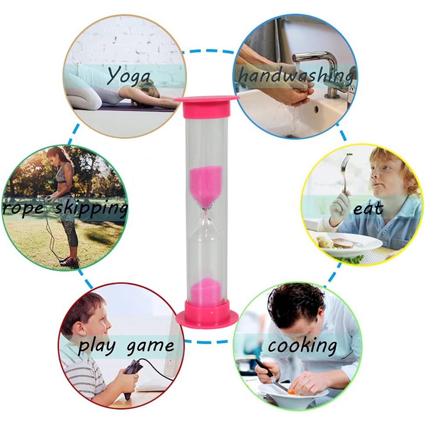Sand Timer Plastic Hourglass Sand Glass Toy Sand Clock For Kitchen Office School And Brushing Teeth For Bathroom Timer Clock Children Hourglass Sand Glass Toothbrush Household Sand Clock (3 Min Approx 5 Pc)