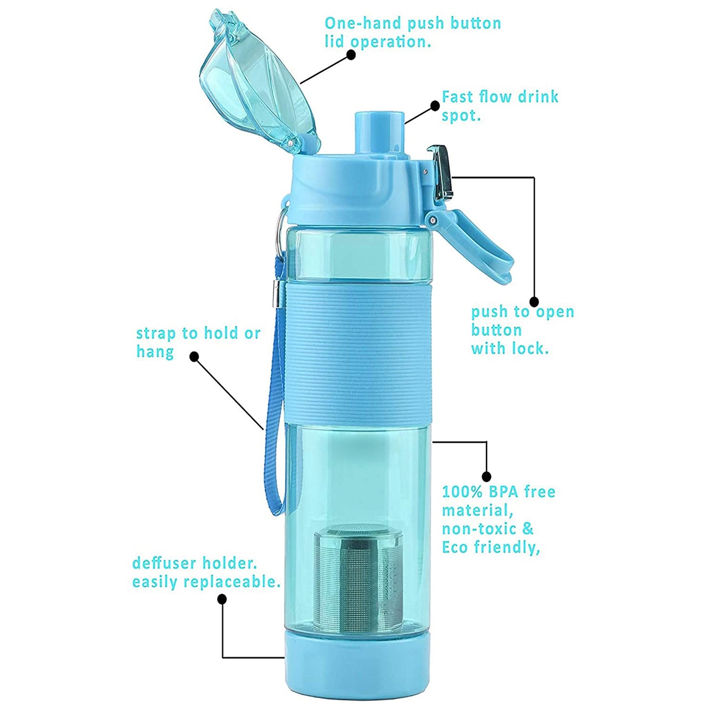 Alkaline Water Bottle With Food Grade Plastic Stylish And Portable