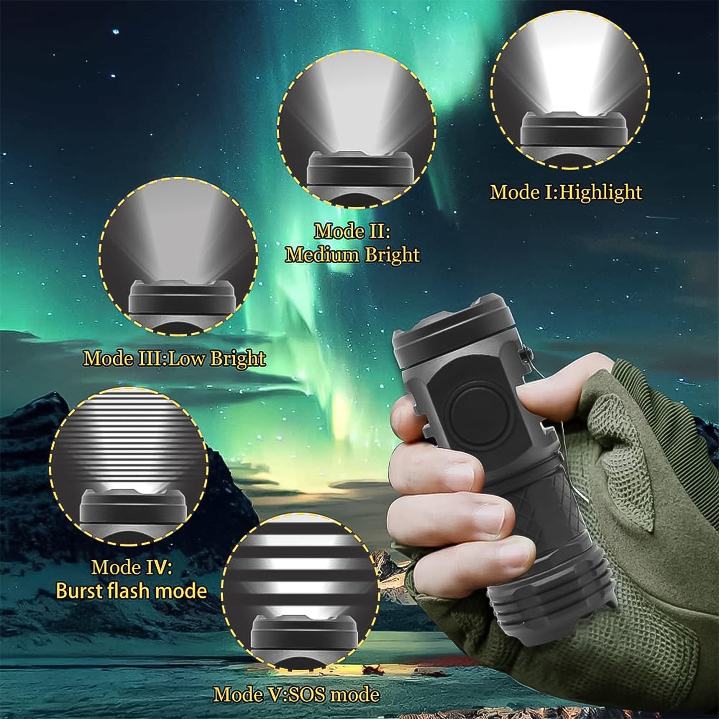 Smallled Torch 5 Lighting Modes (1 Pc)