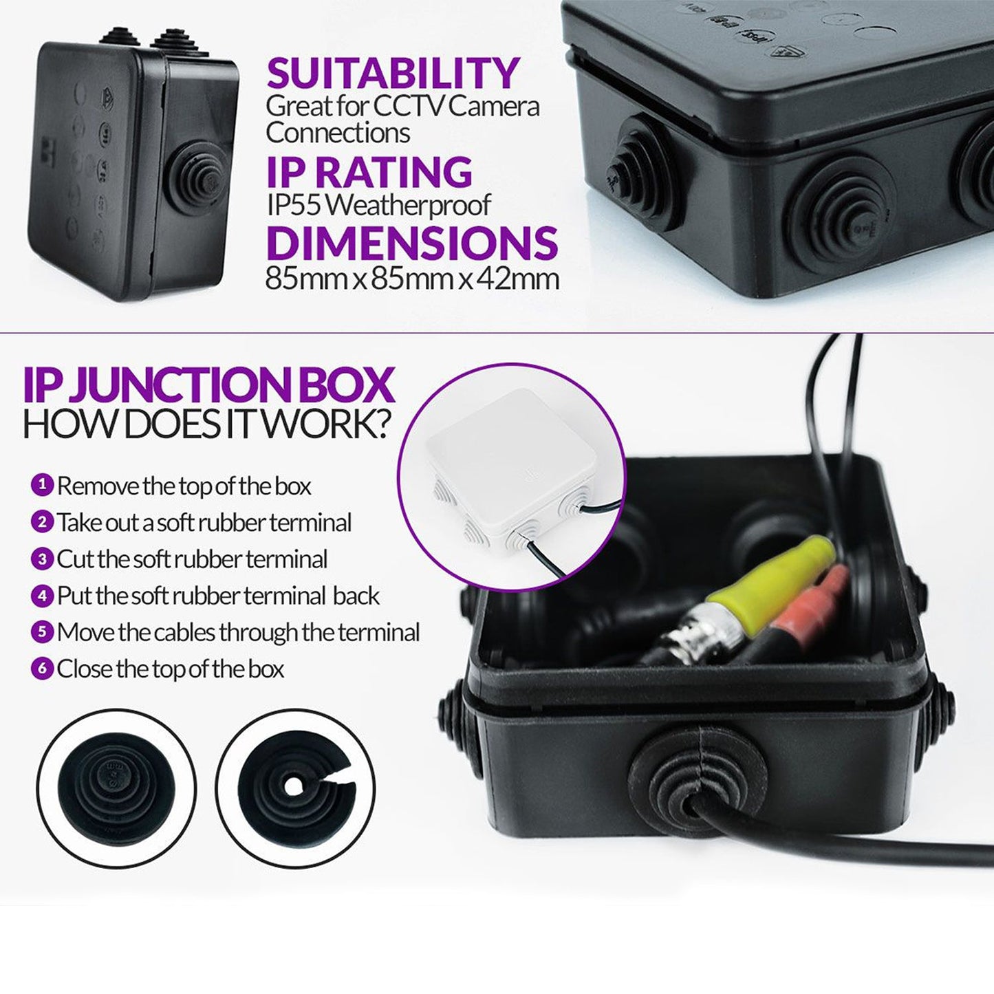Square Fancy Box For Cctv Used For Storing Cctv Cameras And All Which Helps It From Being Comes In Contact With Damages.
