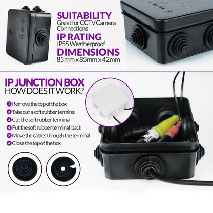 Square Fancy Box For Cctv Used For Storing Cctv Cameras And All Which Helps It From Being Comes In Contact With Damages.
