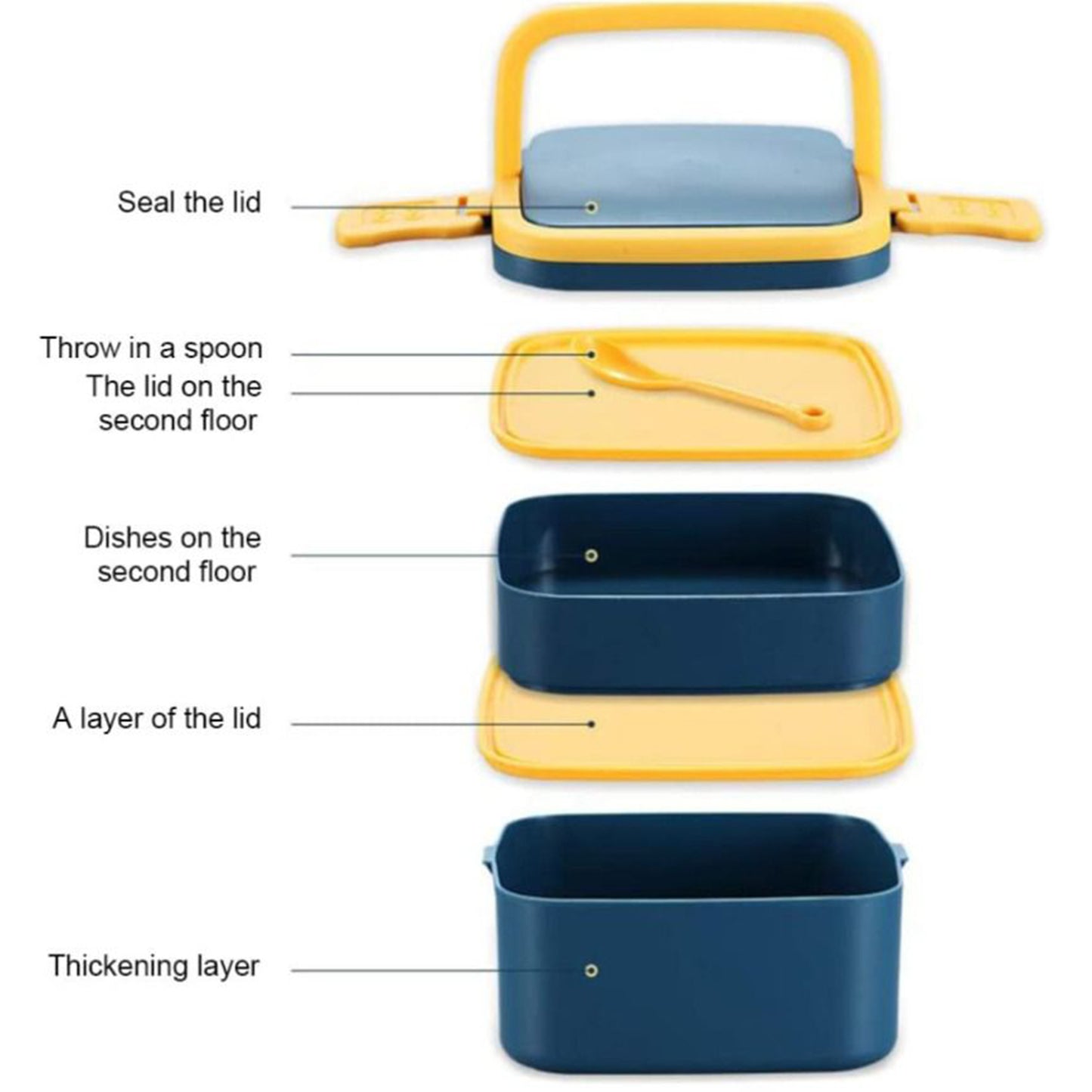 Green Double-Layer Portable Lunch Box Stackable With Carrying Handle And Spoon Lunch Box