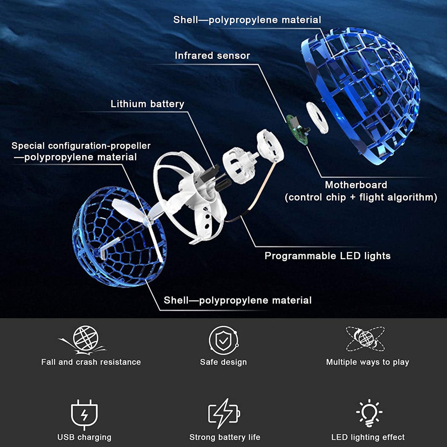 Flying Ball Toys Usb Rechargeable Built-In Rgb Lights 360Rotating Magic Controller Flying Orb Ball Boomerang Mini Pro Spinner Blastoise Toys