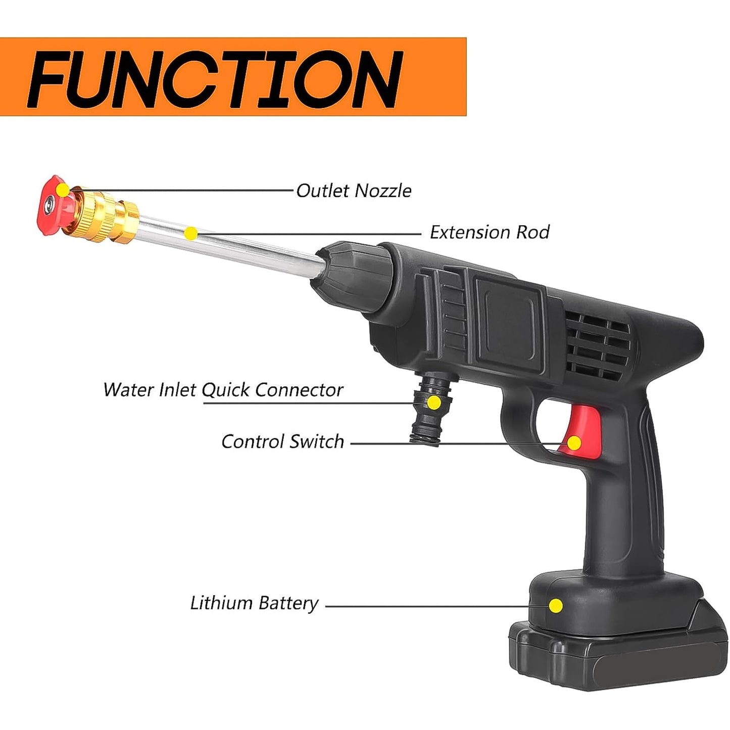 Double Battery 48V Rechargeable Electric Car Washer Gun (1 Set)