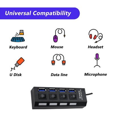 4 Port Usb Hub Usb 2.0 Hub Splitter High Speed With Onoff Switch Multi Led Adapter Compatible With Tablet Laptop Computer Notebook