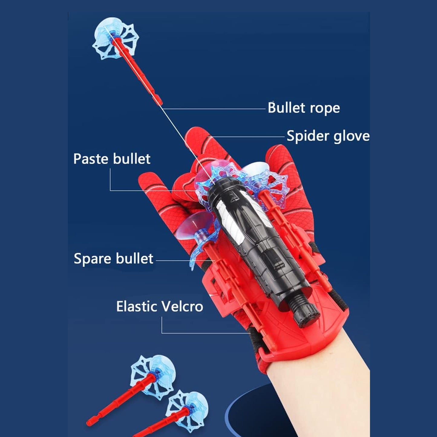 Web Shooter Toy For Kids Fans Launcher Wrist Gloves Toys For Kids Boys Superhero Gloves Role-Play Toy Cosplay Sticky Wall Soft Bomb Funny Childrens Educational Toys