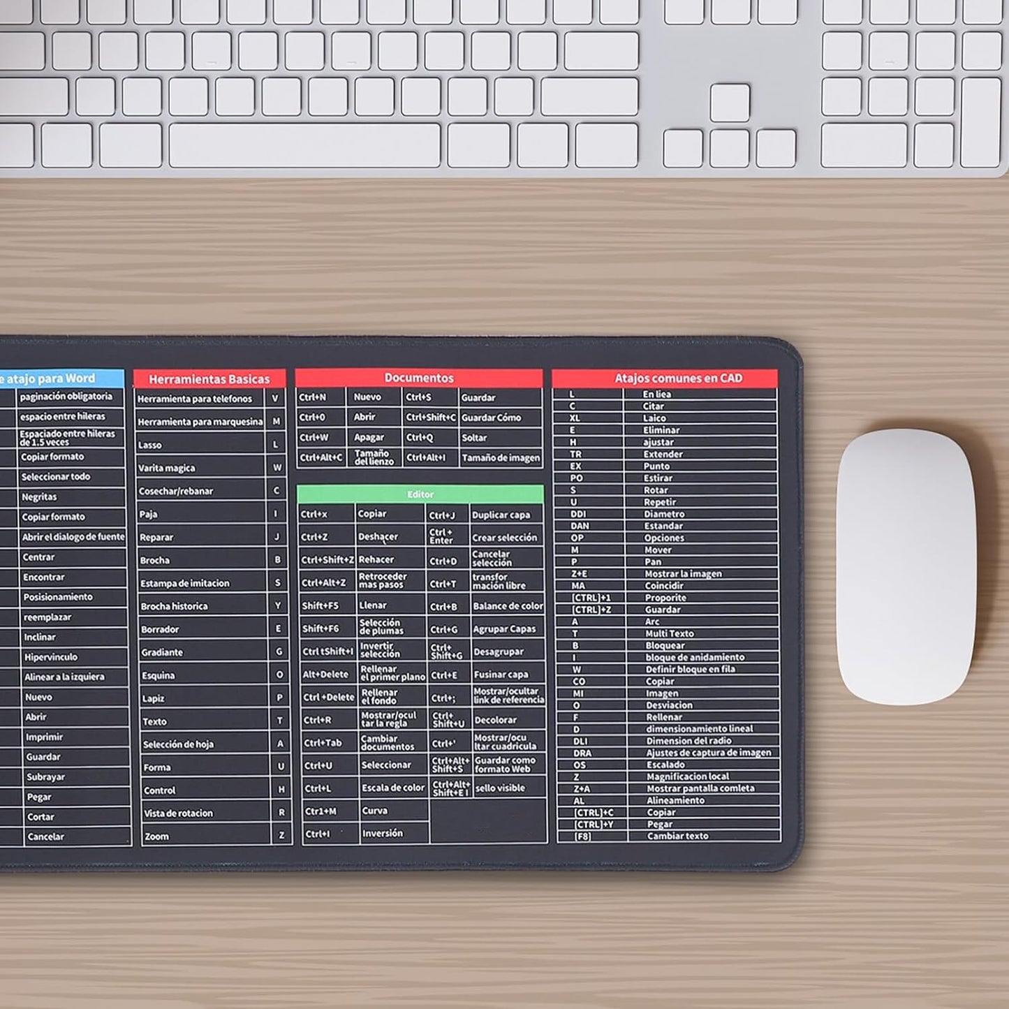 Shortcut Keyboard Mat Mouse Pad Mat Mouse Pads For Desk Quick Key Super Large Anti-Slip Keyboard Pad Desk Accessories Desktop Mouse Pad Office Oversized Big Mouse Pad Rubber (8030 Cm)