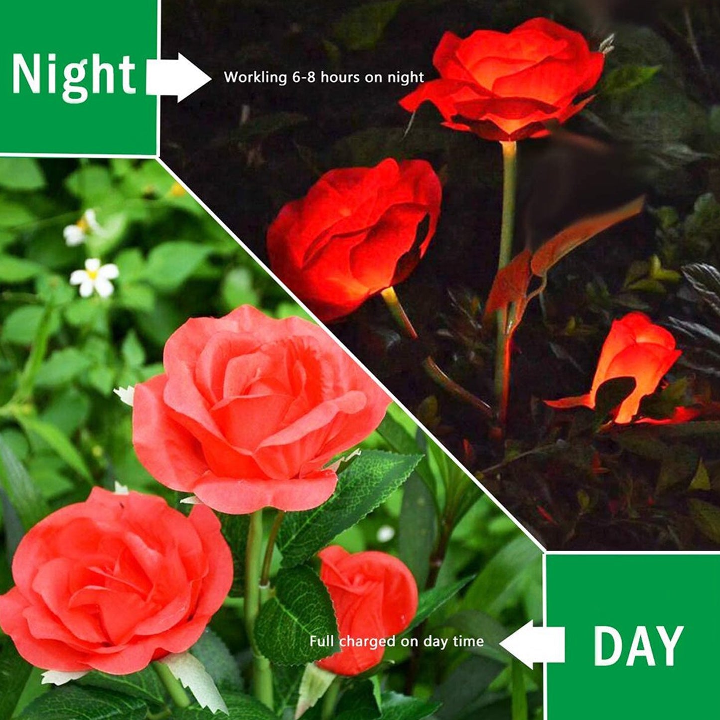 Garden Solar Outdoor Rose Lights Decorative  Waterproof Flower Light For Garden Patio Landscape Pathway Yard Holiday Decoration