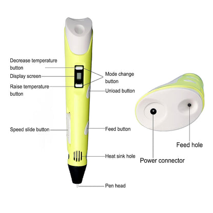 3D Printing Pen Set Easy Drawing Pen For Kids And Adults (1 Pc)