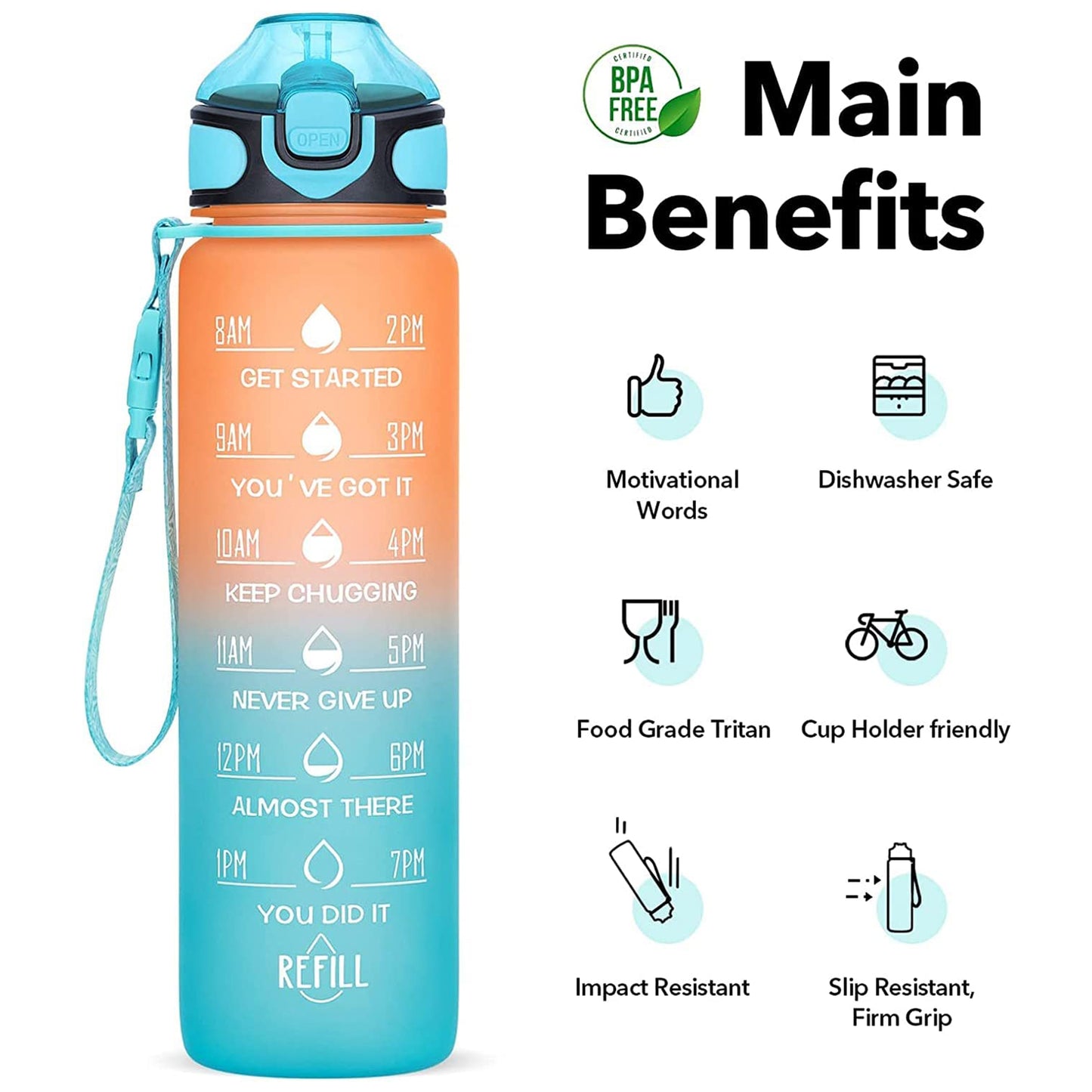 Motivational Water Bottle With Straw  Time Marker Bpa-Free Tritan Portable Gym Water Bottle Leakproof Reusable Special Design For Your Sports Activity Hiking Camping